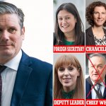 Starmer Labour Front