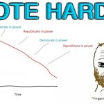 vote harder