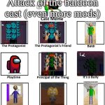 My uhhhhhhhhhhhhh idk why | Attack of the baldoon cast (even more mods) | image tagged in baldi's basics cast meme | made w/ Imgflip meme maker