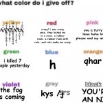 what color do i give off (vik edition)