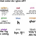 what color do i give off (vik edition) meme