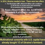 Ukraine_maidan_2014_imf_loan_Rus (...)