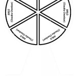 Boleta ruleta morenacos elección corcholatas mierdas de palacio