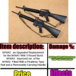 Colt M16A2 & N16A3 | Colt M16A2 and Colt M16A3; M16A3/A2 : 10,000 - 25,500 (Per Far Range) 

50,000 - 72,000 (Per Close Range); M16A2 : an Upgraded Replacement for the M16A1 With 3 Round Burst
M16A3 : Improved ver. of the M16A2. Fitted With a Picatinny-Type Rail and a Removable Carrying-Handle; M16A2 : 20,000 Points or $11,000
M16A3 : 25,000 Points or $15,000; Knock-Back : 621 
Rounds : 52 (M16A2 : 45) | image tagged in item-shop extended | made w/ Imgflip meme maker