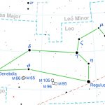 Exoplanet K2-18b around red dwarf K2-18 in constellation of Leo | image tagged in constellation leo k2-18,astronomy,exoplanet | made w/ Imgflip meme maker