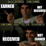 Easy to understand now innit | ACCRUED INCOME; EARNED; NOT RECEIVED; INCOME REC'D IN ADVANCE; RECEIVED; NOT EARNED | image tagged in akshay kumar meme | made w/ Imgflip meme maker