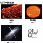is she avaliable right now? | YOUR MOM | image tagged in hottest things in the known universe,your mom | made w/ Imgflip meme maker