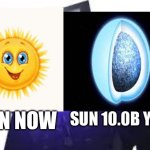 Sus | SUN 10.0B YEARS; SUN NOW | image tagged in sus | made w/ Imgflip meme maker