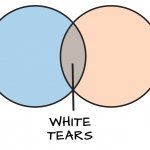 White tears
