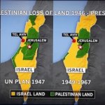 Palestine Loss Of Land Map