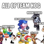 All of team hog meme