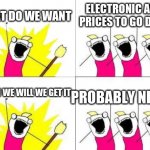 ea is Just to expensive | WHAT DO WE WANT; ELECTRONIC ARTS PRICES TO GO DOWN; WHEN WE WILL WE GET IT; PROBABLY NEVER | image tagged in memes,what do we want | made w/ Imgflip meme maker