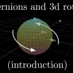 3B1B Quaternions and 3D Rotation Introduction Thumbnail