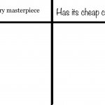 Every masterpiece has its cheap copy template