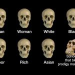My school blocked the website | Schools that block prodigy math game | image tagged in skull idiot | made w/ Imgflip meme maker