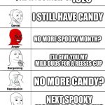 5 stages of grief | ICEU; I STILL HAVE CANDY; NO MORE SPOOKY MONTH? I'LL GIVE YOU MY MILK DUDS FOR A REESES CUP; NO MORE CANDY? NEXT SPOOKY MONTH IN 306 DAYS | image tagged in 5 stages of grief | made w/ Imgflip meme maker