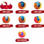 Mozilla Firefox Logo Evolution