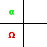 Reaction