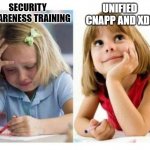 Cybersecurity awareness vs cybersecurity software | UNIFIED 
CNAPP AND XDR; SECURITY AWARENESS TRAINING | image tagged in thinking vs doing reversed,security,computer | made w/ Imgflip meme maker
