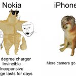 Nokia is peak | Nokia; iPhone; 360 degree charger
Invincible
Inexpensive
Charge lasts for days; More camera go whoo | image tagged in memes,buff doge vs cheems | made w/ Imgflip meme maker