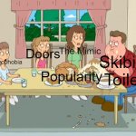 Skibidi Toilet is a shitty ass series with toxic and cringe fanbase and the worst written plot ever | The Mimic; Apeirophobia; Doors; Skibidi Toilet; Popularity | image tagged in fat john goodman with starving family,family guy,skibidi toilet,doors,apeirophobia,the mimic | made w/ Imgflip meme maker