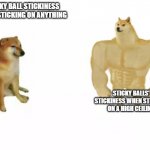 Not in that way of course... | STICKY BALL STICKINESS WHEN STICKING ON ANYTHING; STICKY BALLS' STICKINESS WHEN STICKING ON A HIGH CEILING | image tagged in buff doge vs cheems reversed,childhood,balls,why are you reading this | made w/ Imgflip meme maker