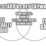 REY IS A RIPOFF OF A RIPOFF! | LONE STARR VS REY SKYWALKER; SIMILARITIES:
JUNKER
YELLOW LIGHTSABER
BROWN HAIR; IS BAD; IS ACTUALLY GOOD | image tagged in venn diagram,star wars,spaceballs | made w/ Imgflip meme maker
