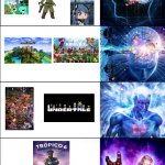 Galaxy brain | image tagged in emoji cat gacha,budsforbuddies animals bellathewolf military,minecraft roblox,fnaf undertale,tropico 6,countryballs | made w/ Imgflip meme maker