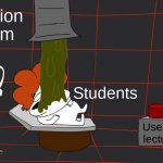 I created a new meme template, enjoy! | Education  system; Students; Useless lectures | image tagged in wtti animated sludge pipe | made w/ Imgflip meme maker