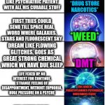 Expanding Brain Meme Generator - Piñata Farms - The best meme generator and meme  maker for video & image memes