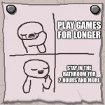 That's my daily life | PLAY GAMES FOR LONGER; STAY IN THE BATHROOM FOR 2 HOURS AND MORE | image tagged in isaac format,memes,the binding of isaac | made w/ Imgflip meme maker