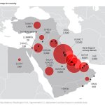 US military presence in the Middle East