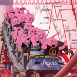 Pink Wojak Roller-coaster meme