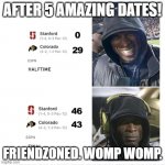 Friendzoned. | AFTER 5 AMAZING DATES! FRIENDZONED. WOMP WOMP. | image tagged in friendzoned | made w/ Imgflip meme maker