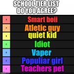 Tier List | SCHOOL TIER LIST 

DO YOU AGREE? Smart boii; Atletic guy; quiet kid; Idiot; Vaper; Populiar girl; Teachers pet | image tagged in tier list,memes,school | made w/ Imgflip meme maker