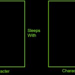 what if character sleeps with character meme