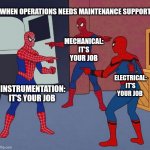 Spider Man Double Meme Generator - Piñata Farms - The best meme