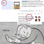AYO | image tagged in fallout hold up,memes,sus,ayo,google search,disney | made w/ Imgflip meme maker