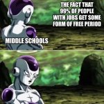 fr | THE FACT THAT 99% OF PEOPLE WITH JOBS GET SOME FORM OF FREE PERIOD; MIDDLE SCHOOLS | image tagged in ill ignore that,fun,unlimidedfunn | made w/ Imgflip meme maker