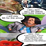 Plight of the human race