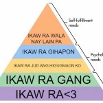 Ikaw <3 | IKAW RA WALA NAY LAIN PA; IKAW RA GIHAPON; IKAW RA JUD ANG HIGUGMAON KO; IKAW RA GANG; IKAW RA<3 | image tagged in maslow's hierarchy of needs | made w/ Imgflip meme maker