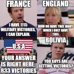 Wait, You Guys Are Getting Paid? | FRANCE; ENGLAND; I HAVE 1115 MILITARY VICTORIES, I CAN EXPLAIN. HOW DO HAVE THAT MANY
 WHEN I ONLY HAVE 
1105; BOLIVIA; U.S.A; YOU GUYS ARE GETTING VICTORIES? YOUR ANSWER IS RIGHT HERE: 
833 VICTORIES | image tagged in wait you guys are getting paid | made w/ Imgflip meme maker