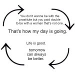 the circle of life | You don't wanna be with the prostitute but you paid double to be with a woman that's not one. That's how my day is going. Life is good. tomorrow can always be better. | image tagged in the circle of life | made w/ Imgflip meme maker