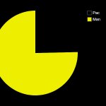 Pac man