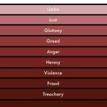 Levels of hell | TIKTOK LIVE | image tagged in levels of hell | made w/ Imgflip meme maker