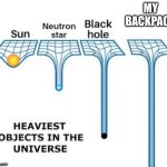 School | MY BACKPACK | image tagged in heaviest objects in the universe,school,heavy,backpack | made w/ Imgflip meme maker