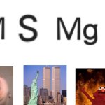 MSMG out of chemical elements meme
