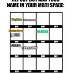 Repost MBTI