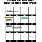 Repost MBTI