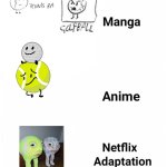 bfdi | image tagged in manga anime netflix adaption | made w/ Imgflip meme maker